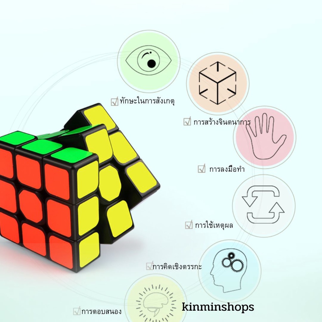 รูบิค 3X3 ของแท้ หมุนลื่น พร้อมสูตรฉบับภาษาอังกฤษ รูบิด รูบิก ลูกบิด ลูบิก  ลูบิด ลูกบิด ลูกบิท ของเล่นฝึกสมอง Rubiks C - Kinminshops - Thaipick