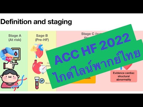 [ไกด์ไลน์พากย์ไทย] HF guideline 2022 EP.1 AHA ออกใหม่อีกแล้ว ไม่มีเวลาอ่านลองมาฟังทางนี้